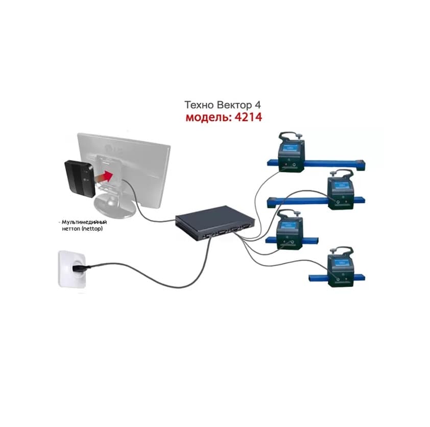 Обзор кордового стенда сход-развала «Техно Вектор 4» (мод. 4214N)